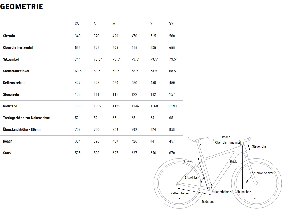 Cube Aim Pro grey´n´flashyellow 2023 bei Fahrrad Hoblik, Fahrrad-Spezialist aus Brand-Erbisdorf seit 1988, online kaufen