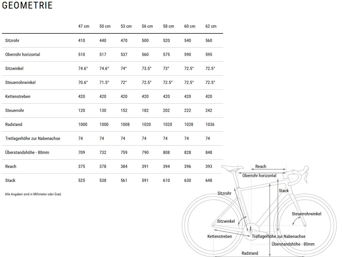 Cube Attain SLX black´n´chrome 2027