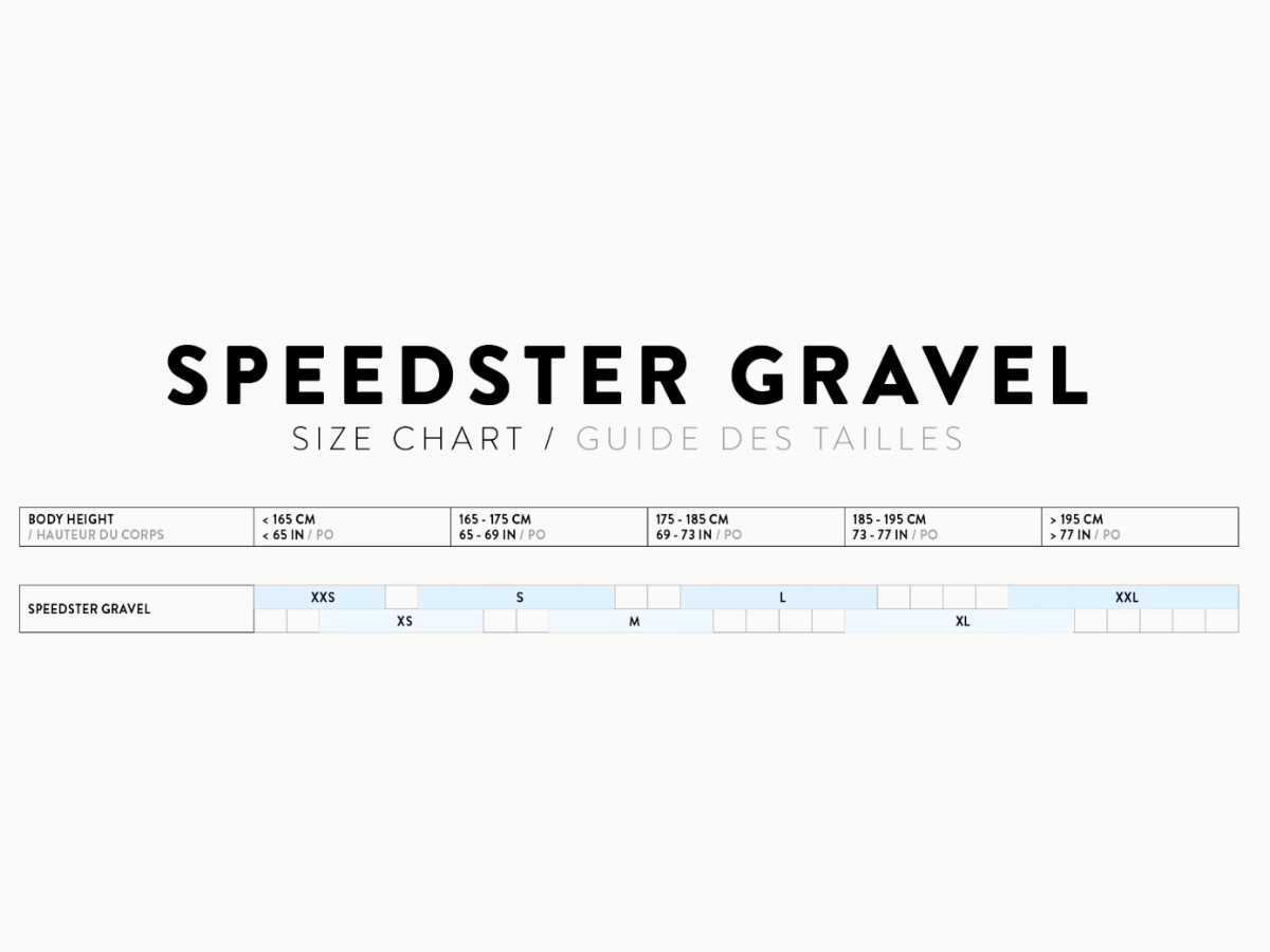 Scott Speedster Gravel 20 tungsten grey 2027