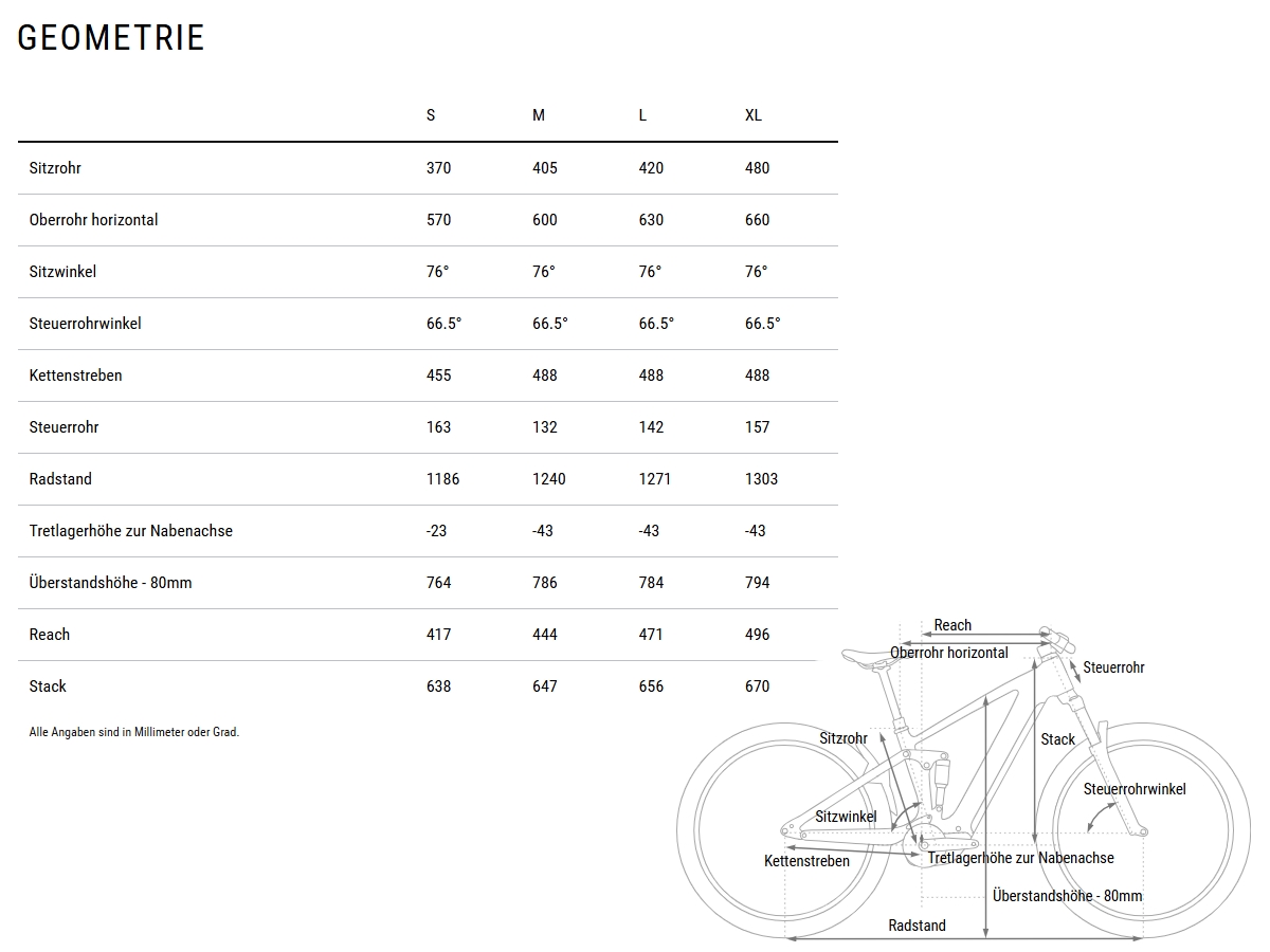 Cube Stereo Hybrid ONE22 Pro 800 slabgrey´n´chrome 2027