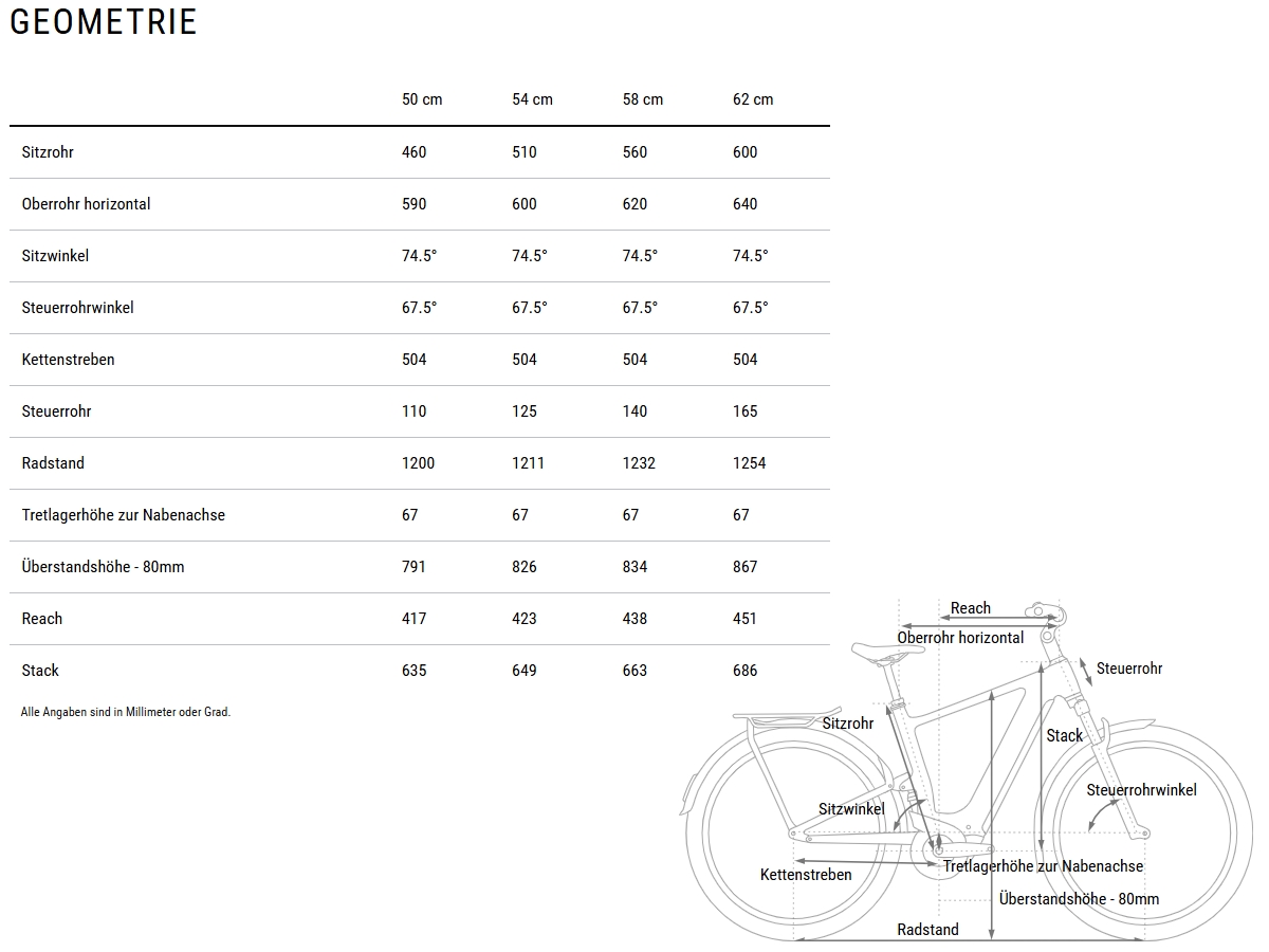 Cube Nuride Hybrid ONE11 HPC SLX 800 Men goldenbrown´n´black 2027